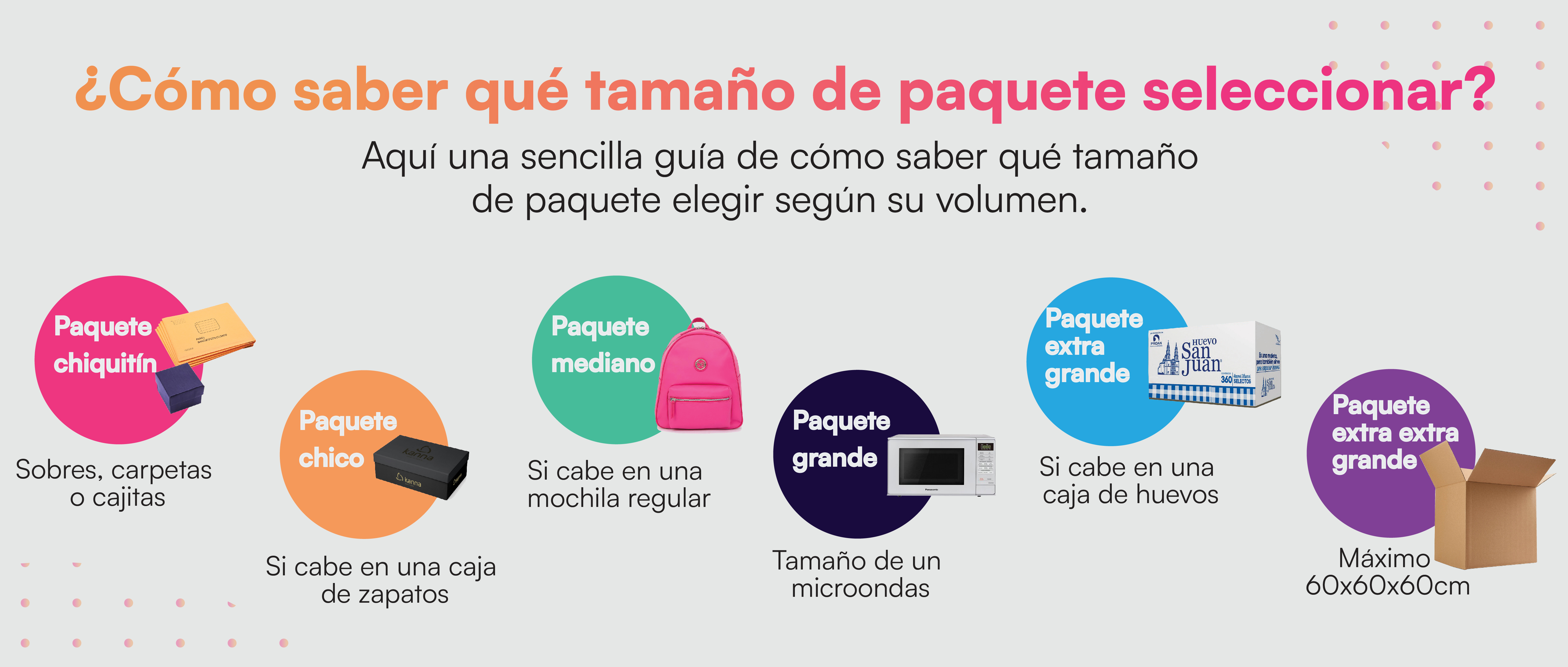 Nuevo Envio - Envios Pronto, image size:5334x2271